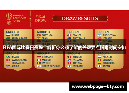 FIFA国际比赛日赛程全解析你必须了解的关键要点指南时间安排