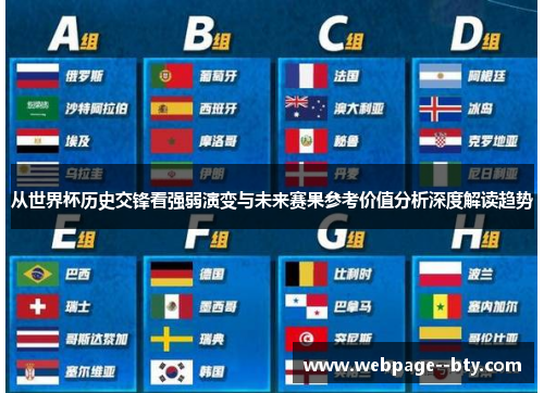 从世界杯历史交锋看强弱演变与未来赛果参考价值分析深度解读趋势