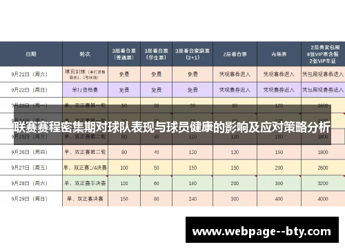 联赛赛程密集期对球队表现与球员健康的影响及应对策略分析 联赛赛程密集期对球队表现与球员健康的影响及应对策略分析
