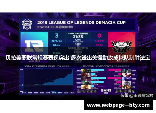 贝拉美职联常规赛表现突出 多次送出关键助攻成球队制胜法宝 贝拉美职联常规赛表现突出 多次送出关键助攻成球队制胜法宝