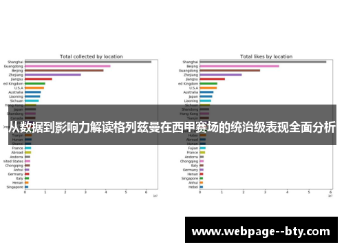 从数据到影响力解读格列兹曼在西甲赛场的统治级表现全面分析 从数据到影响力解读格列兹曼在西甲赛场的统治级表现全面分析
