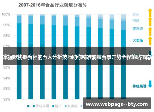 掌握欧协联赛程的五大分析技巧助你精准洞察赛事走势全程策略指南 掌握欧协联赛程的五大分析技巧助你精准洞察赛事走势全程策略指南